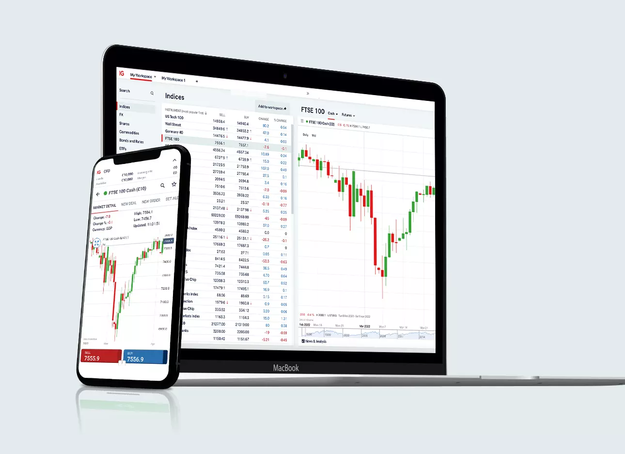 liste plateforme de trading pour débutants 2025
